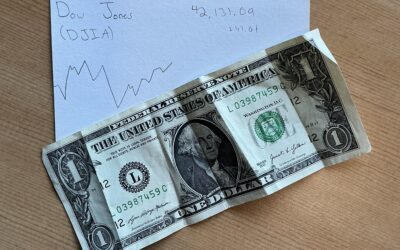 100 days of stock market volatility