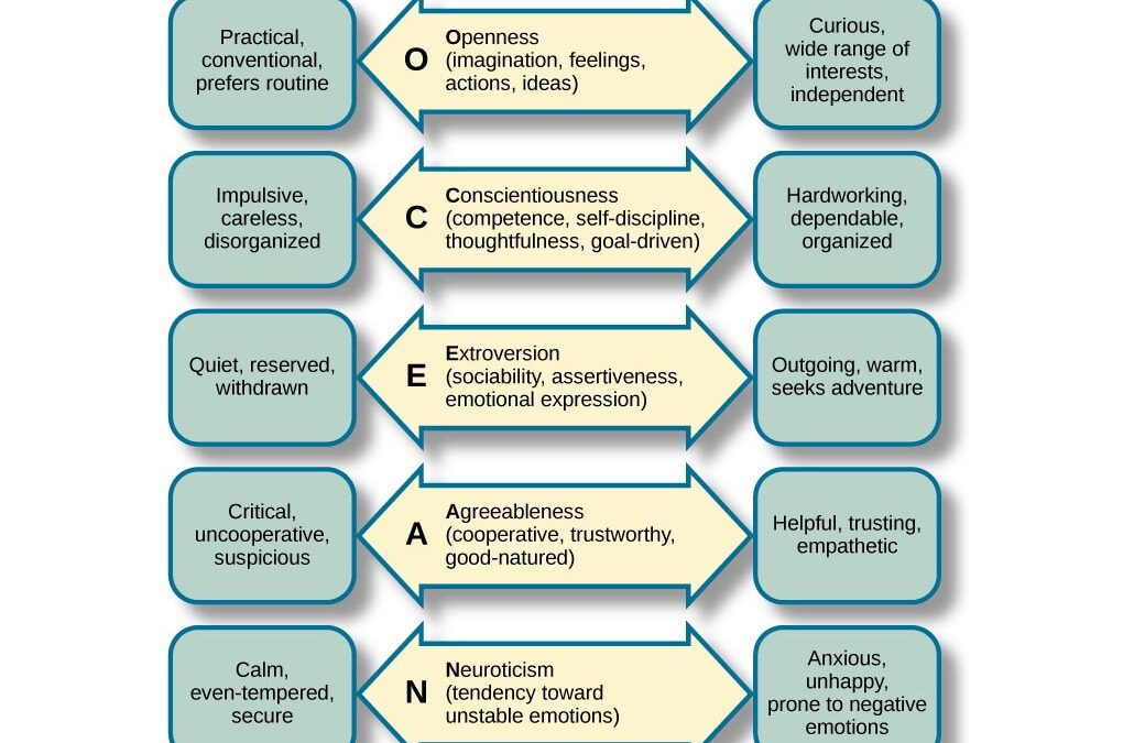 Are we hard-wired to embrace or fear diversity?