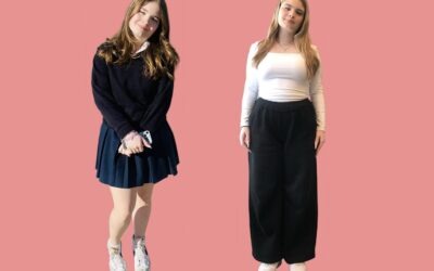  School dress codes and attire on student learning and behavior.